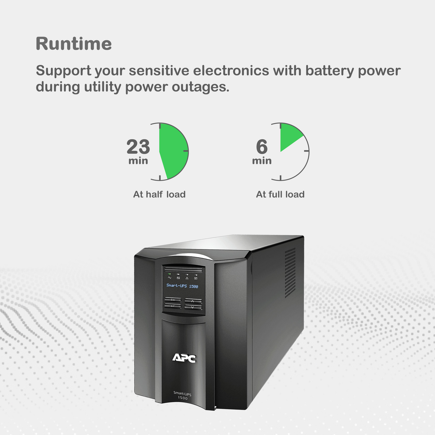 UPS 1500VA 900W 120V Line-Interactive Torre - APC Smart-UPS SMT1500C - imagen 3